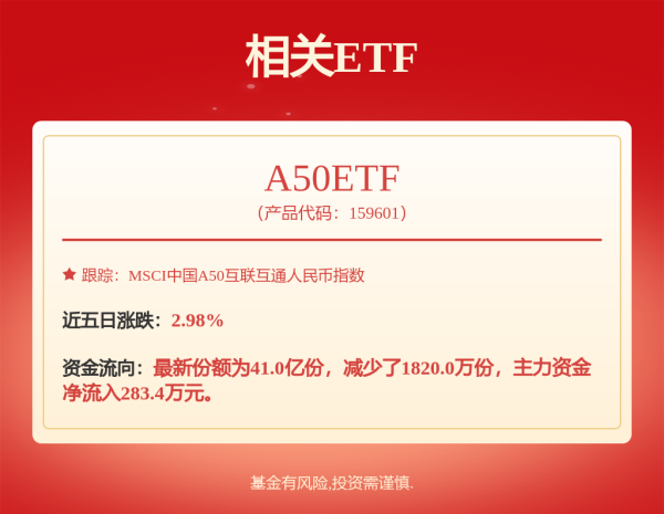 亿操盘 诺安研究优选混合A,诺安研究优选混合C: 诺安研究优选混合型证券投资基金招募说明书(更新)2025年第2期