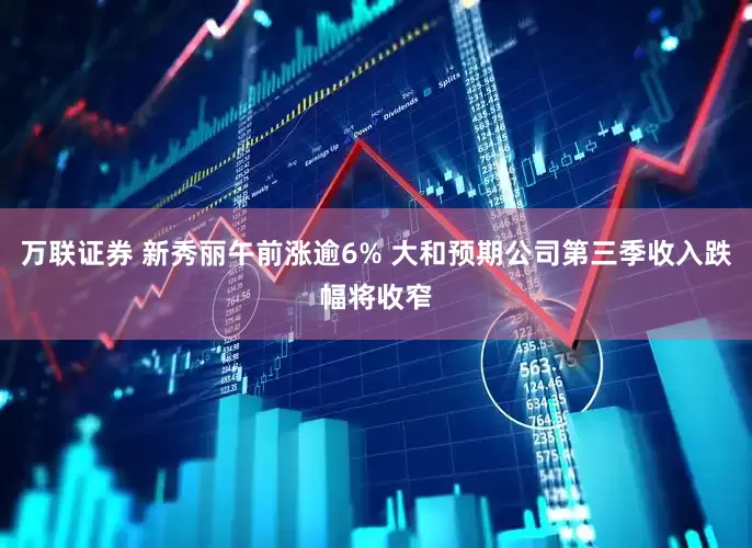 万联证券 新秀丽午前涨逾6% 大和预期公司第三季收入跌幅将收窄